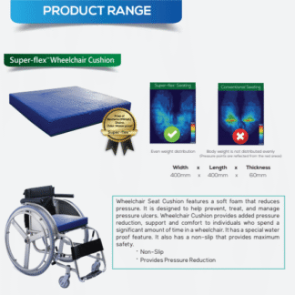 SuperFlex Wheel Chair Support Cushion